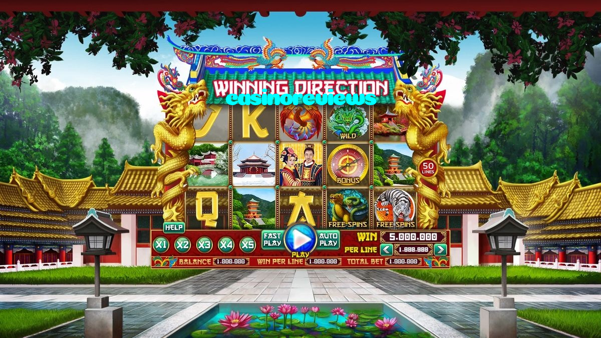 making first deposit on casinoreviews website using local payment methods in Pakistan