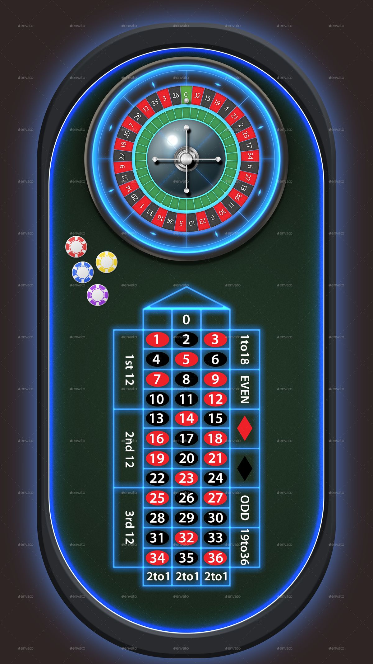 casinoreviews پر آن لائن سلاٹس کے بارے میں